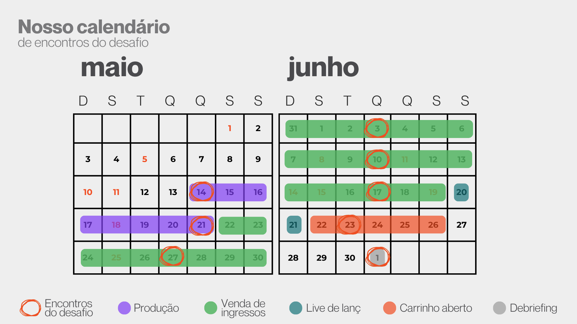 Calendário do Desafio de Lançamento Pago